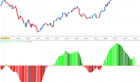 elliott wave theory